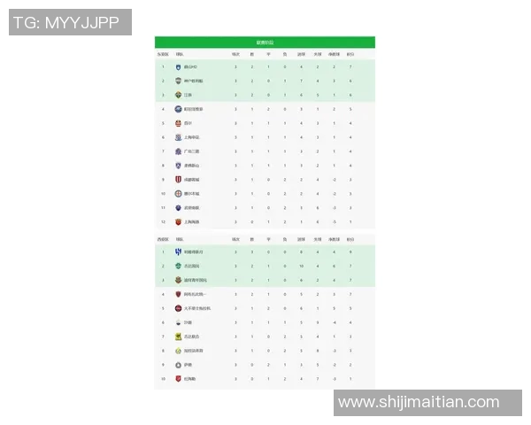 全运会积分榜更新上海排球队以100分稳居第一名