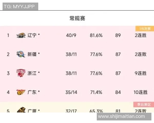 排球意识排行榜揭晓杭州排球队荣获第十名展现强劲实力与团队精神