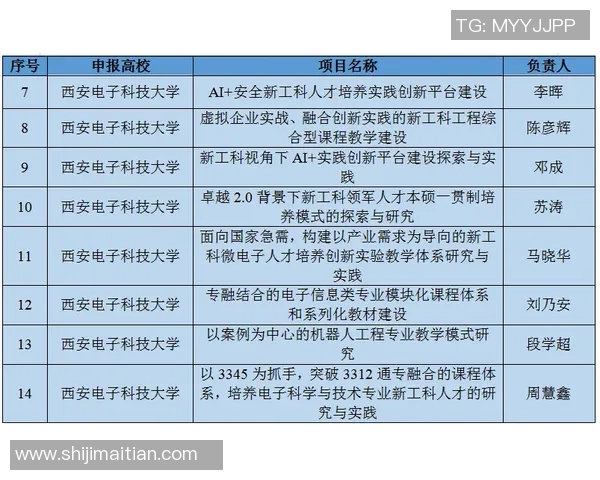 西安篮球队协同作战新模式探讨与实践分享