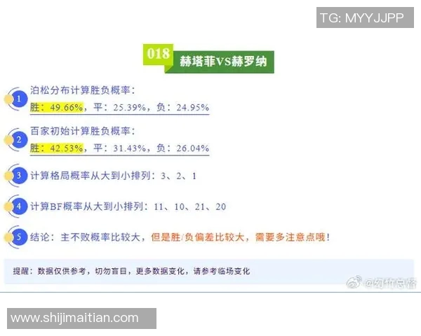 福图纳与格拉夫的精彩对决揭示了足球战术的魅力与球队实力的较量