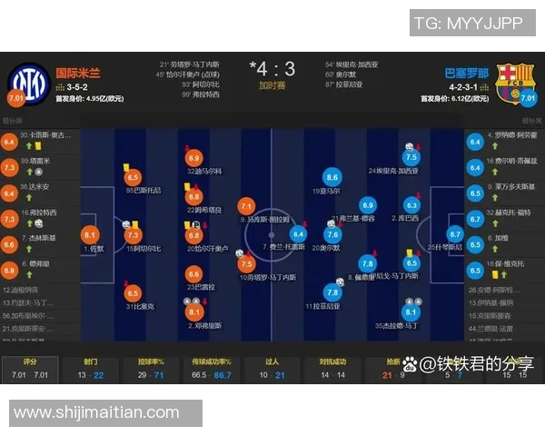 国米与巴萨对决时间揭晓球迷期待的巅峰对决即将来临