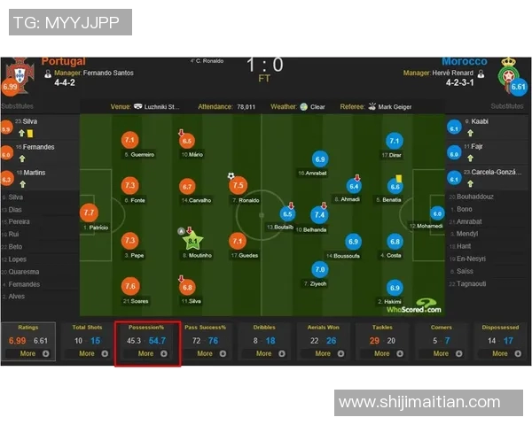 乌拉圭对阵法国比赛前瞻及赔率分析全面解读