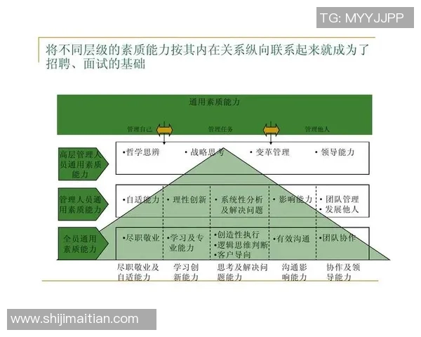 全球挑战赛分析：V5团队协作展现出色配合能力与战术执行
