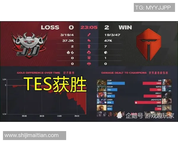 独家解析：TES战术风格与其他战队的深度对比分析MBA