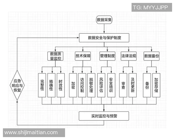 北京极限运动队灵活性表现的数据分析与提升策略探讨