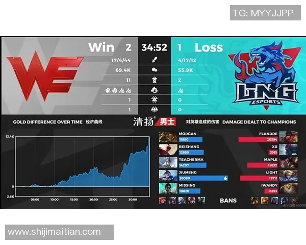 独家解析：WE战队战术布局与对手策略的深度对比分析MBA
