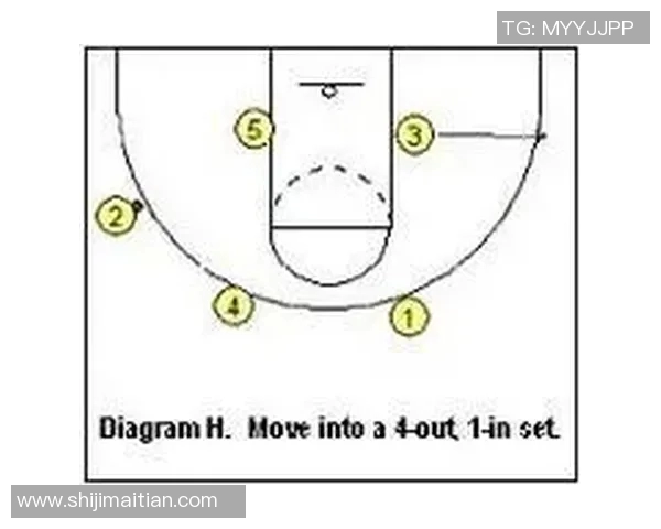 成都篮球队快攻战术分析与得失总结探讨